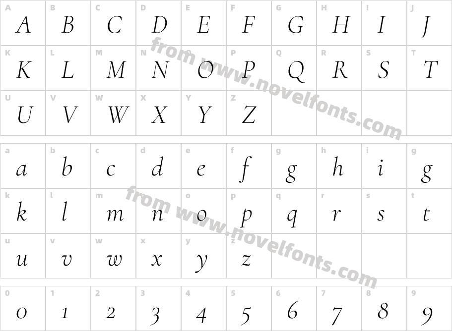 Cormorant Light ItalicCharacter Map