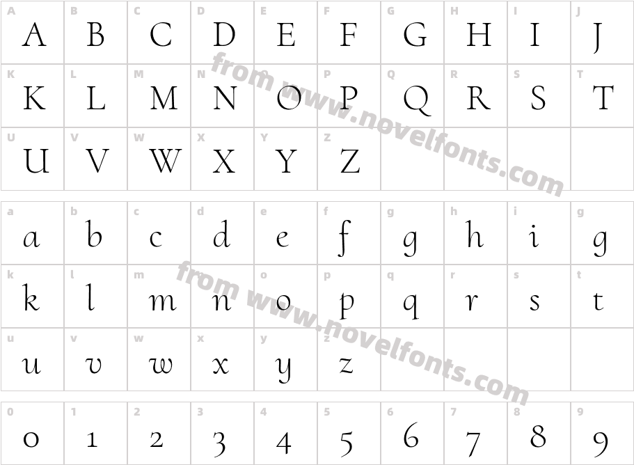 Cormorant Upright LightCharacter Map