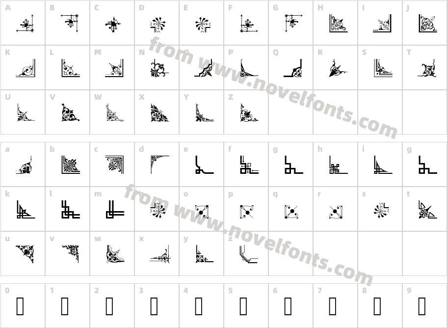 Corn Pop FiveCharacter Map