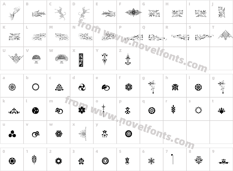 Cornucopia of Ornaments TwoCharacter Map