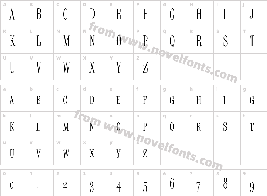 BeatnikSCCharacter Map