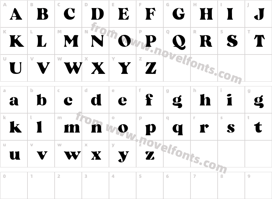 BeatriceCharacter Map