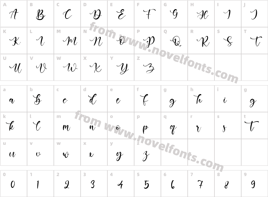 Beatriz AbillaCharacter Map