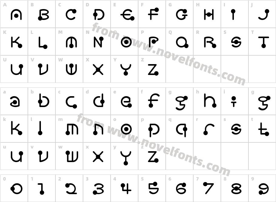 CrazeKATEFCharacter Map