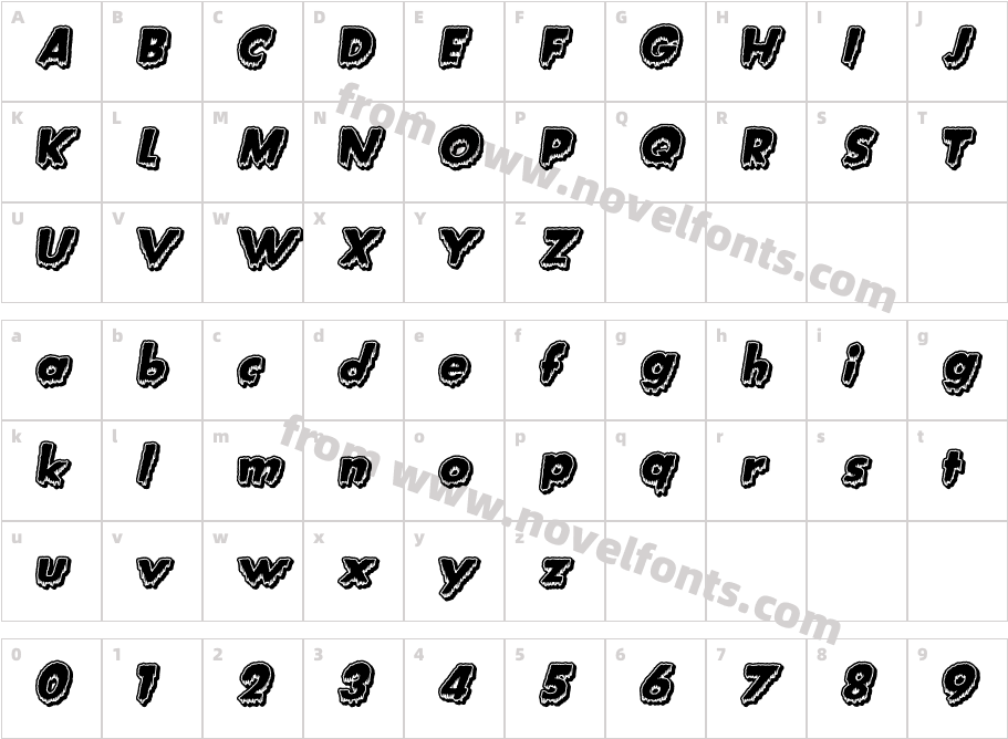 Creature FeatureCharacter Map