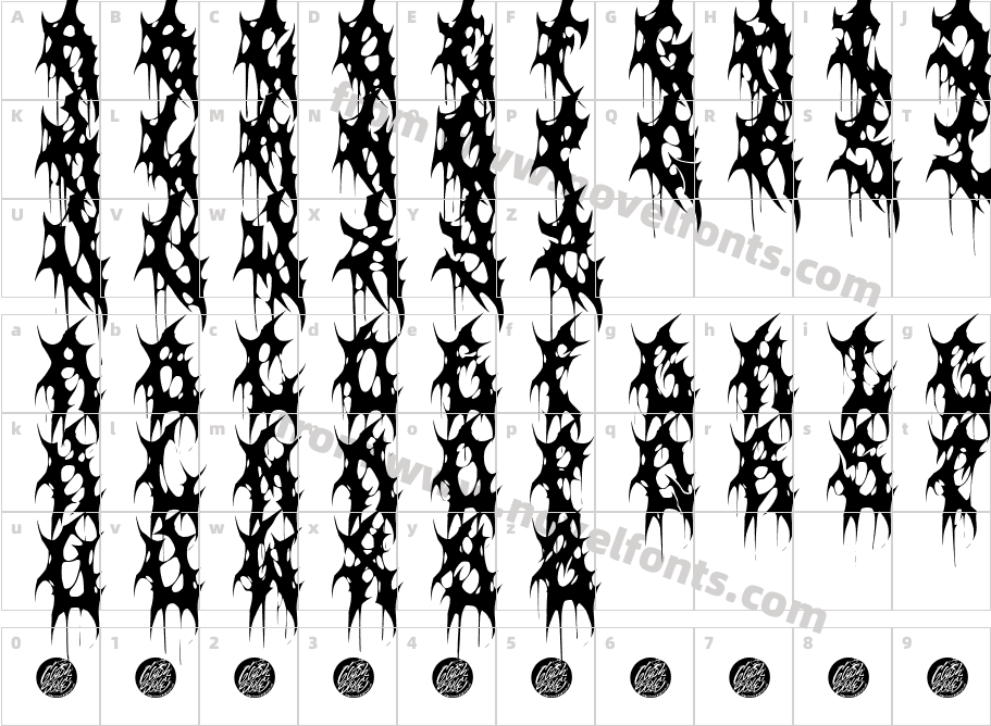 Cronicle DemoCharacter Map