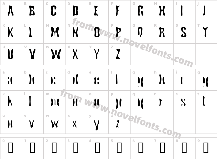 Cryptic FunkadeliaCharacter Map