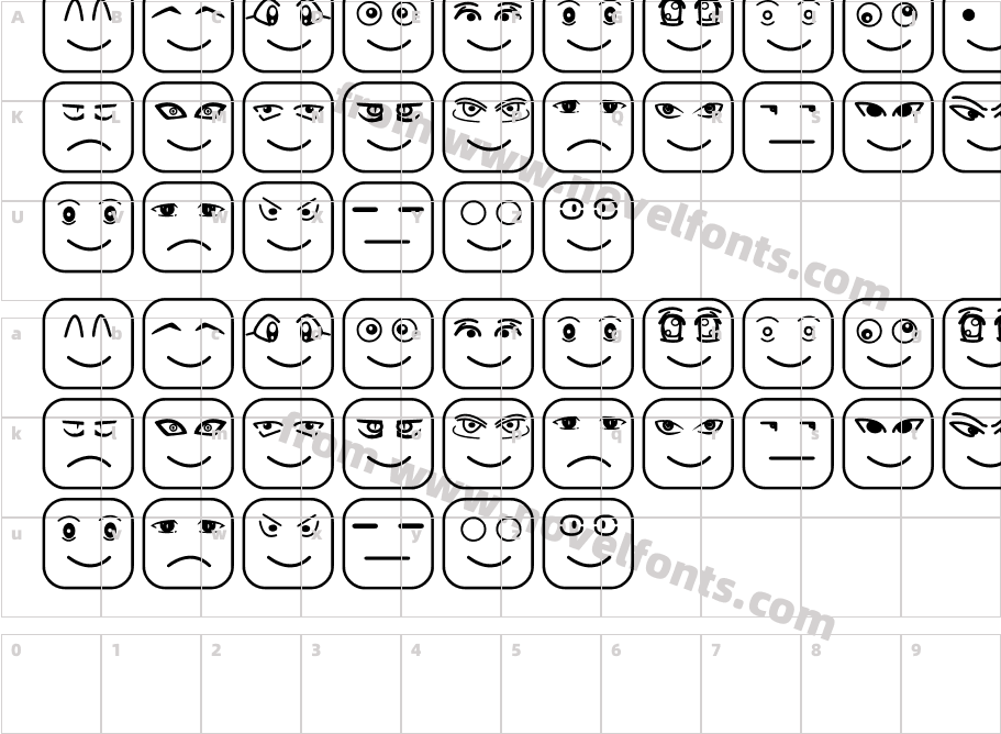 Cube Face STCharacter Map