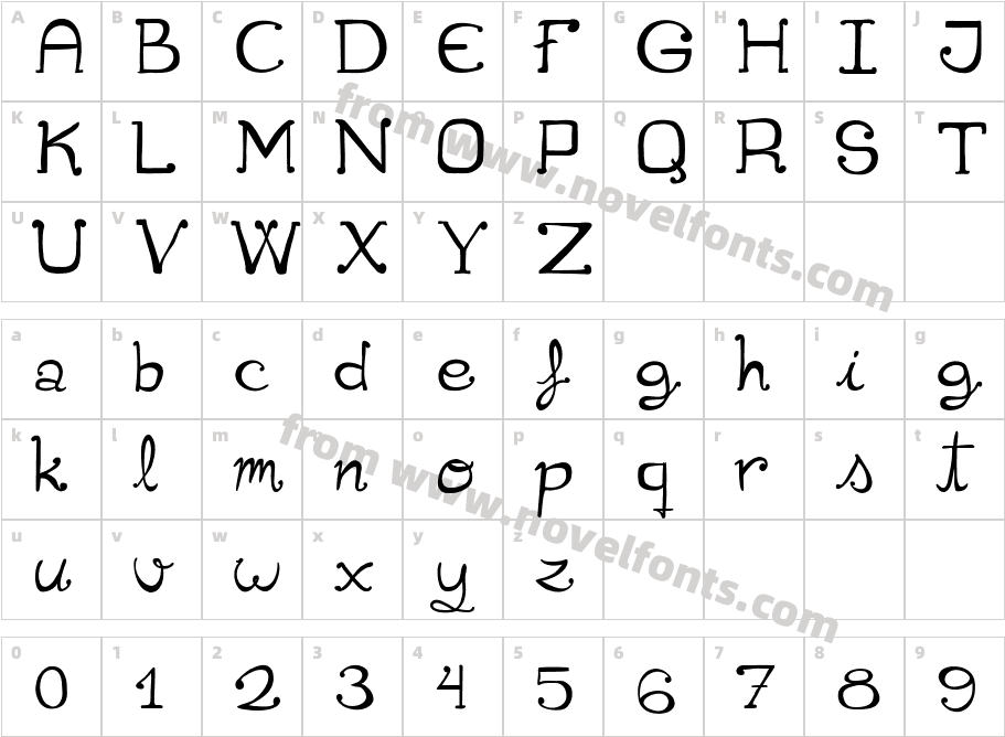 CuquetaCharacter Map