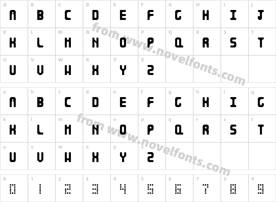 Curvature RegularCharacter Map