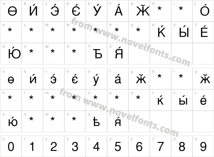 Cyrillic Sans MediumCharacter Map