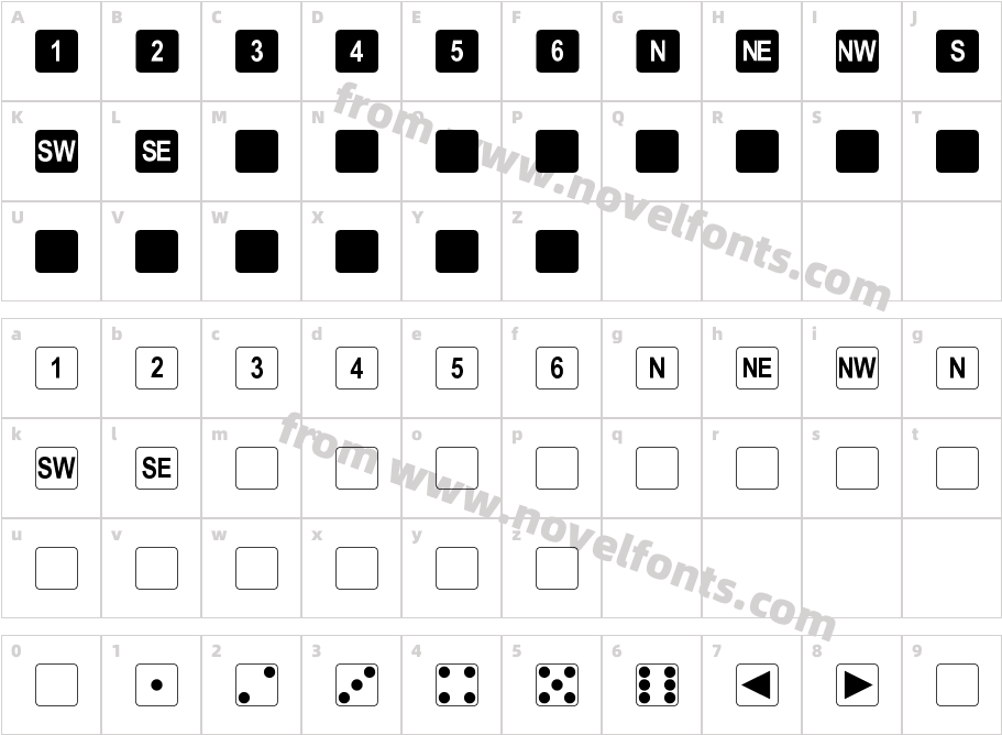 D Poly Six SiderCharacter Map