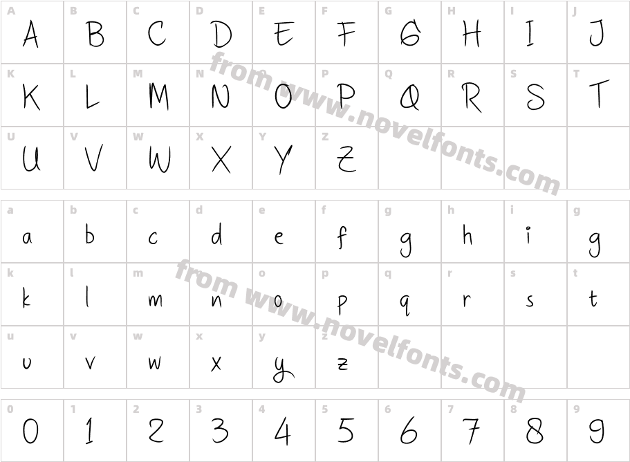 DHF Quinta's DiaryCharacter Map