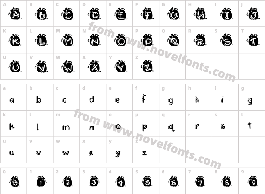 DJ PunkinCharacter Map