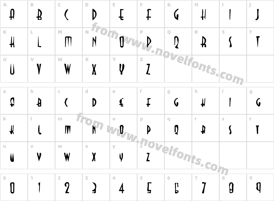 DTC DirtyM03Character Map