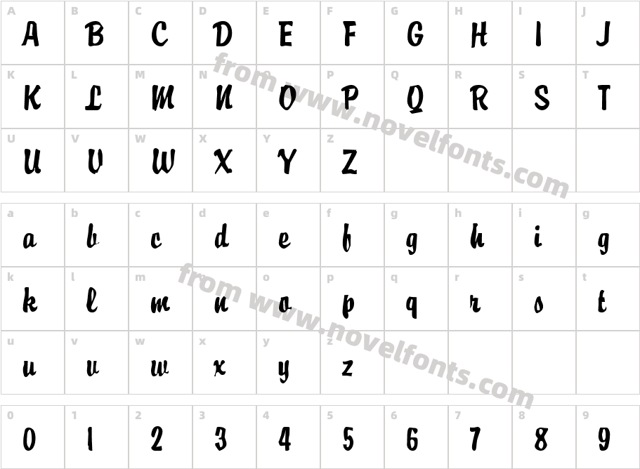 DTC DirtyM06Character Map