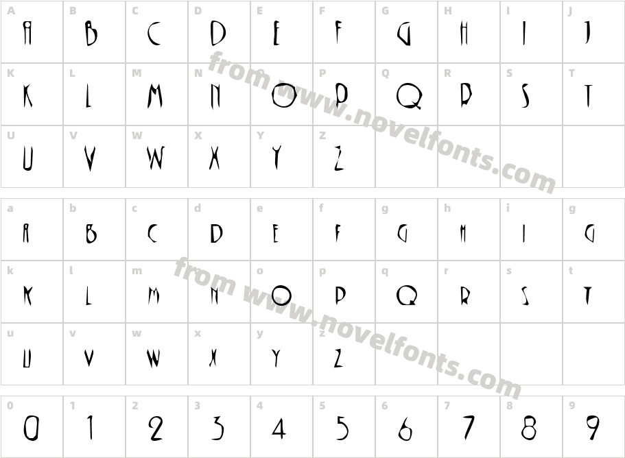 DTC DirtyM39Character Map