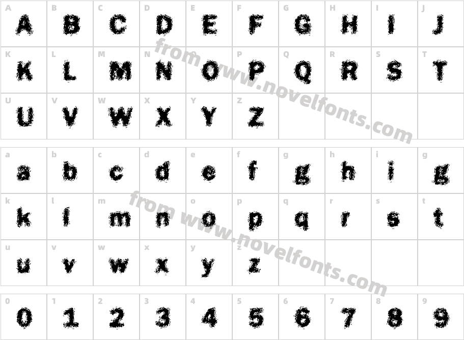 DTC FunkyM15Character Map