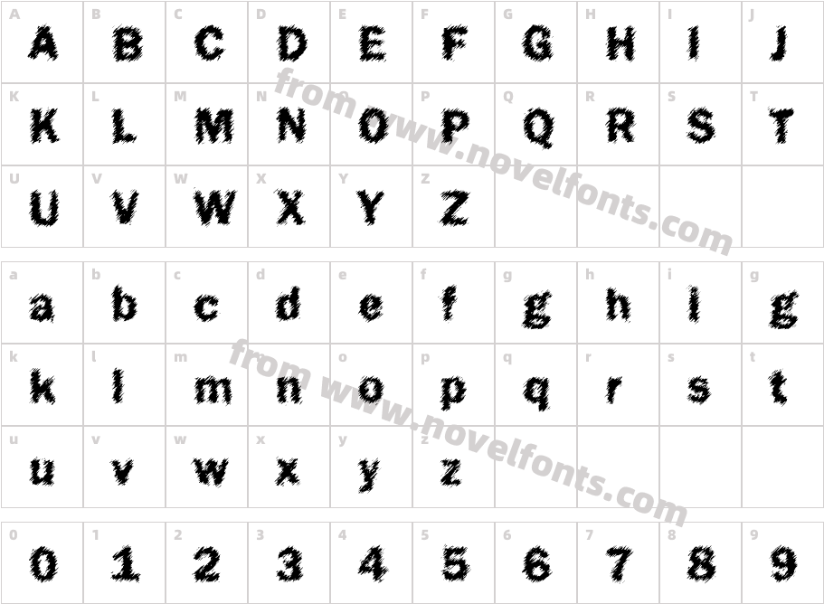 DTC FunkyM22Character Map