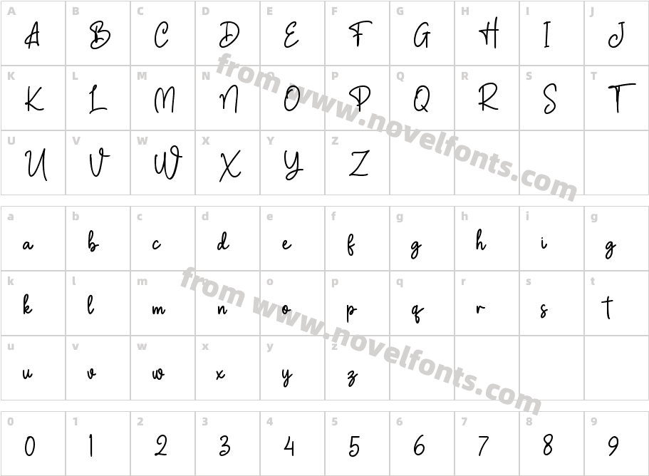 Beauty MarsellaCharacter Map