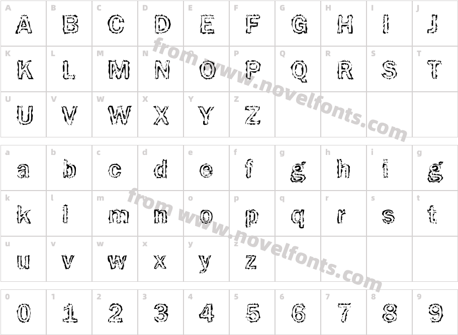 DTC FunkyM31Character Map