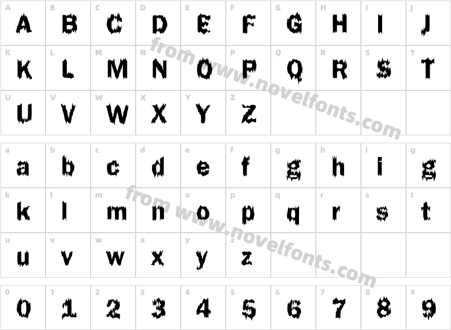 DTC FunkyM38Character Map