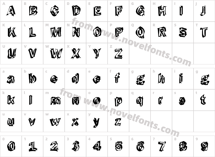 DTC FunkyM43Character Map