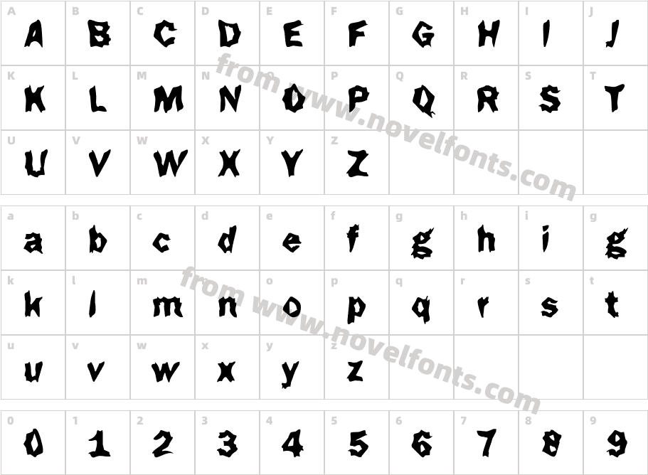 DTC FunkyM50Character Map