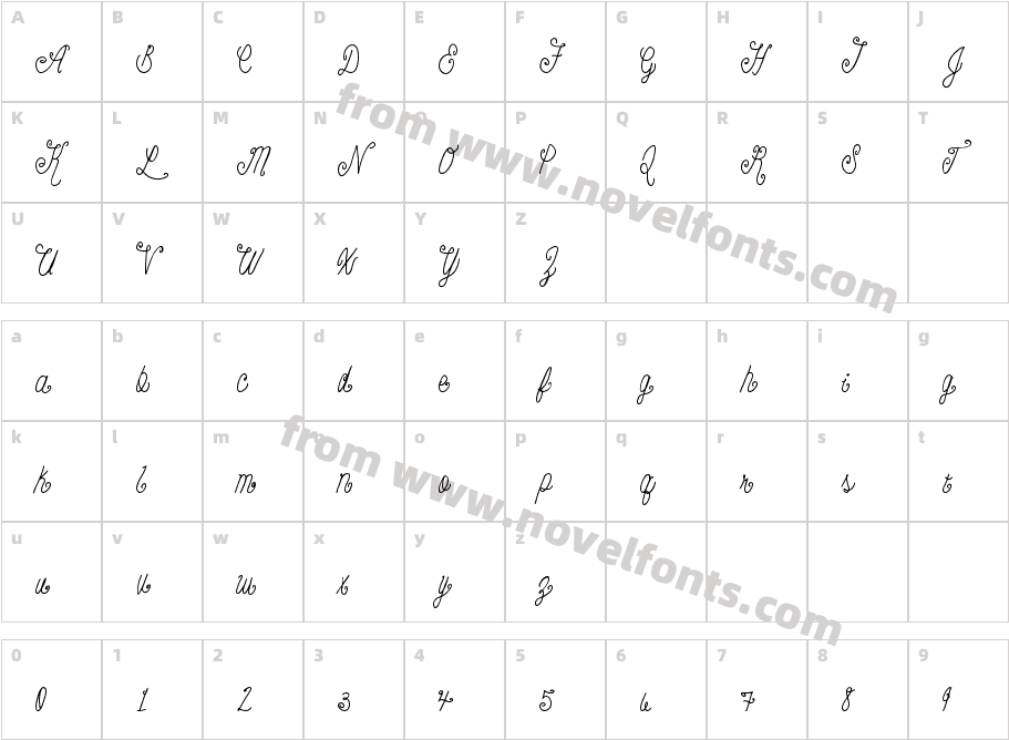 BeautyScriptCharacter Map