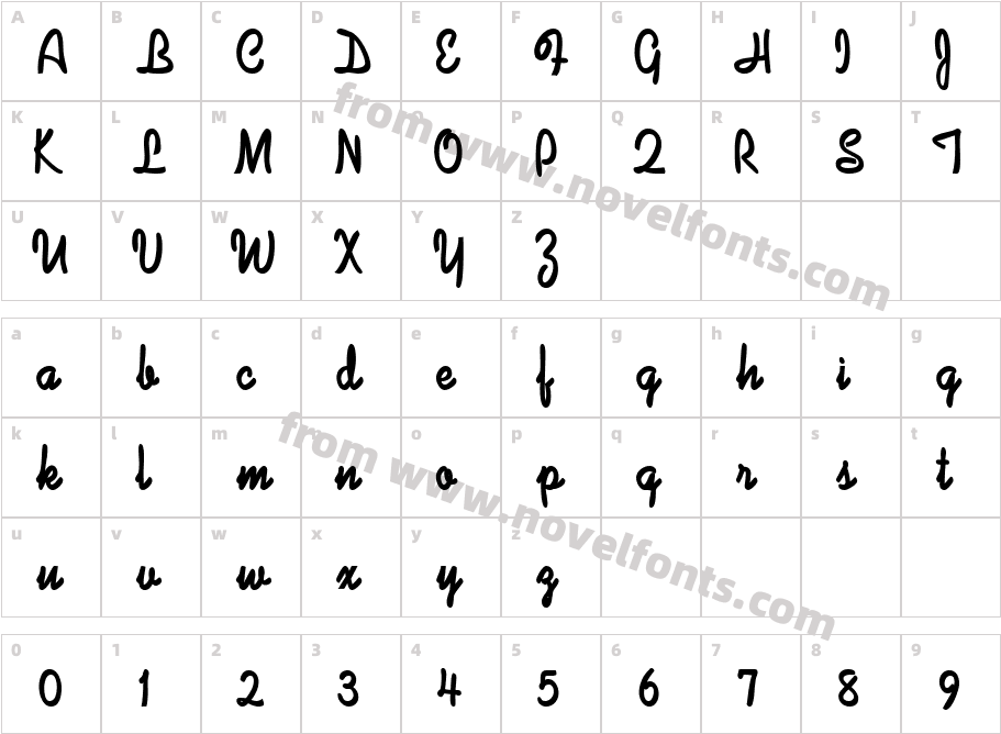 Da Doo Ron RonCharacter Map