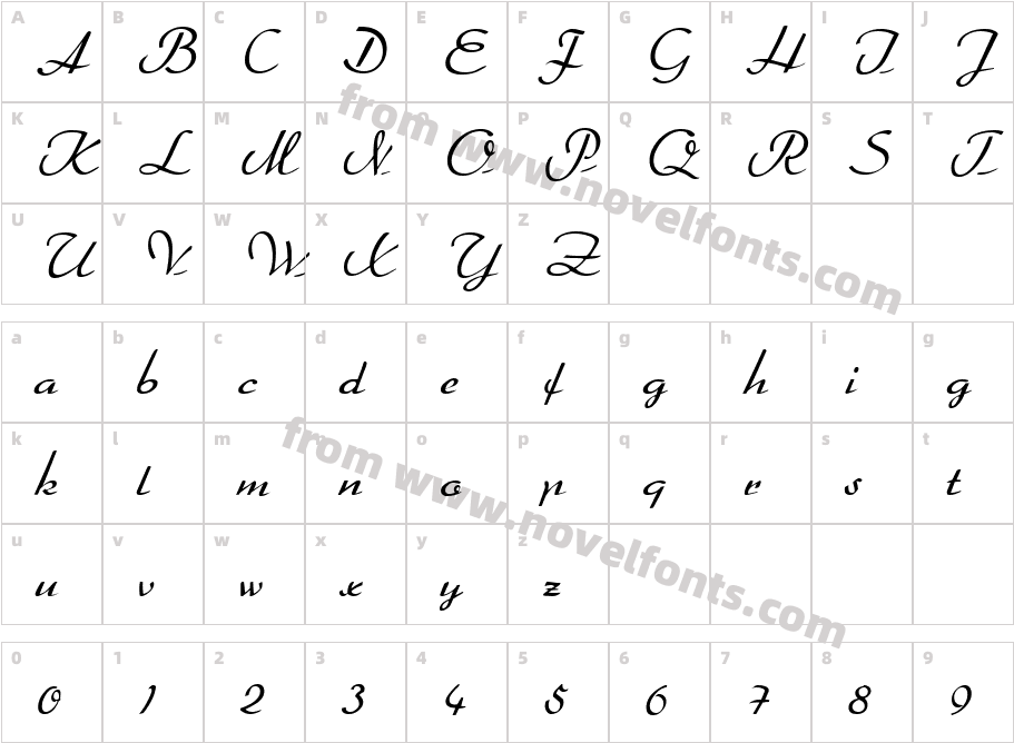 DahrlinCharacter Map