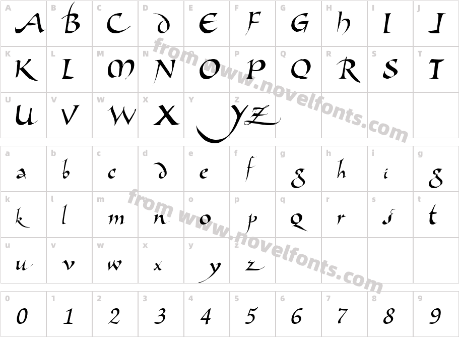 Dangerous Regular ttnormCharacter Map