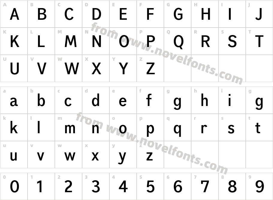 Neptun Trial Sud MediumCharacter Map