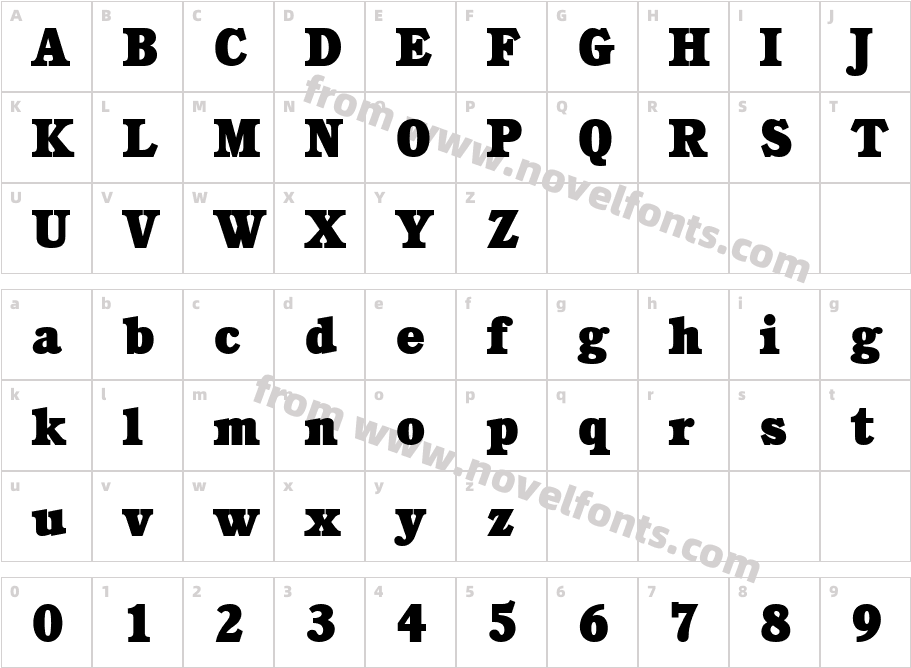 Daniel Becker HeavyCharacter Map