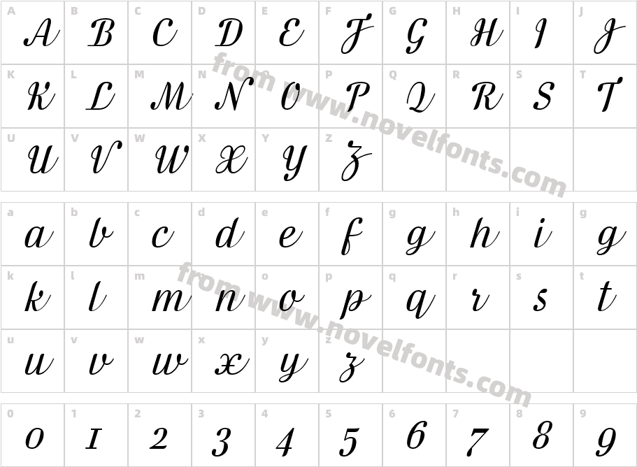 Danubia ScriptCharacter Map