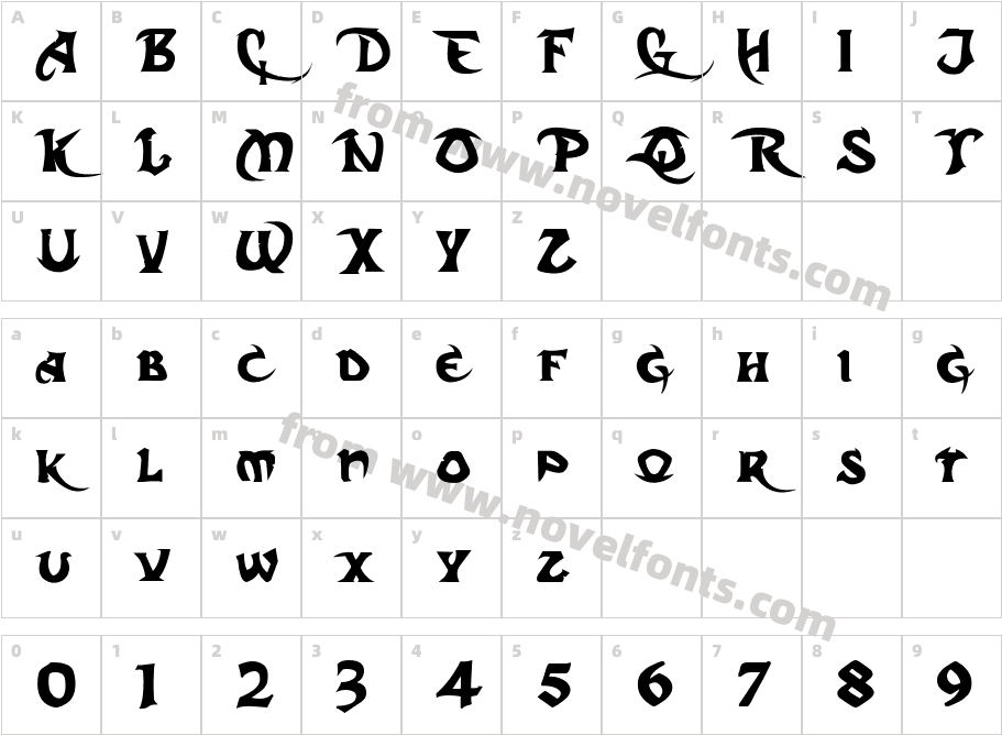 Dark Crystal ScriptCharacter Map