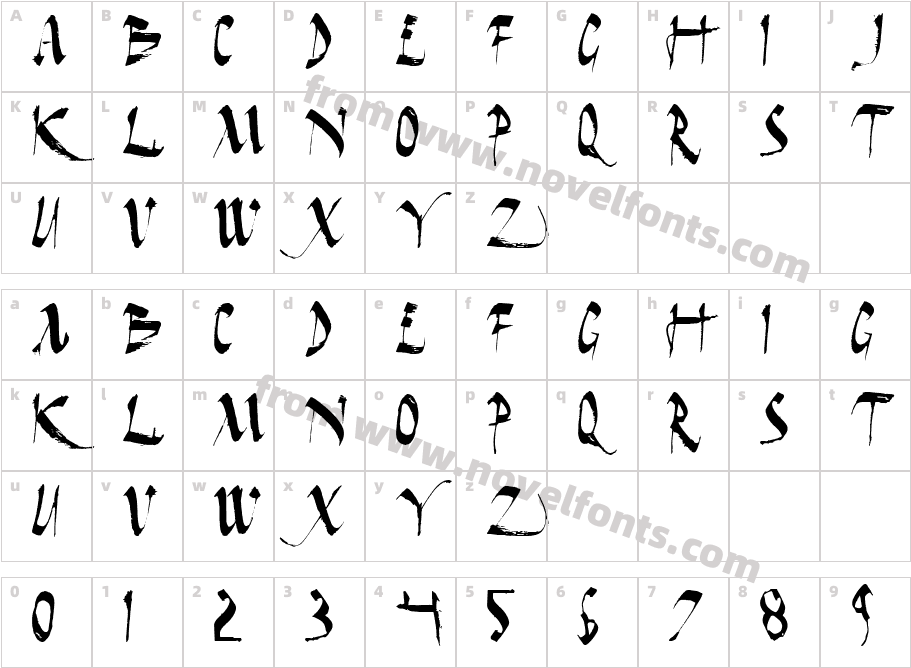 Dark HorseCharacter Map