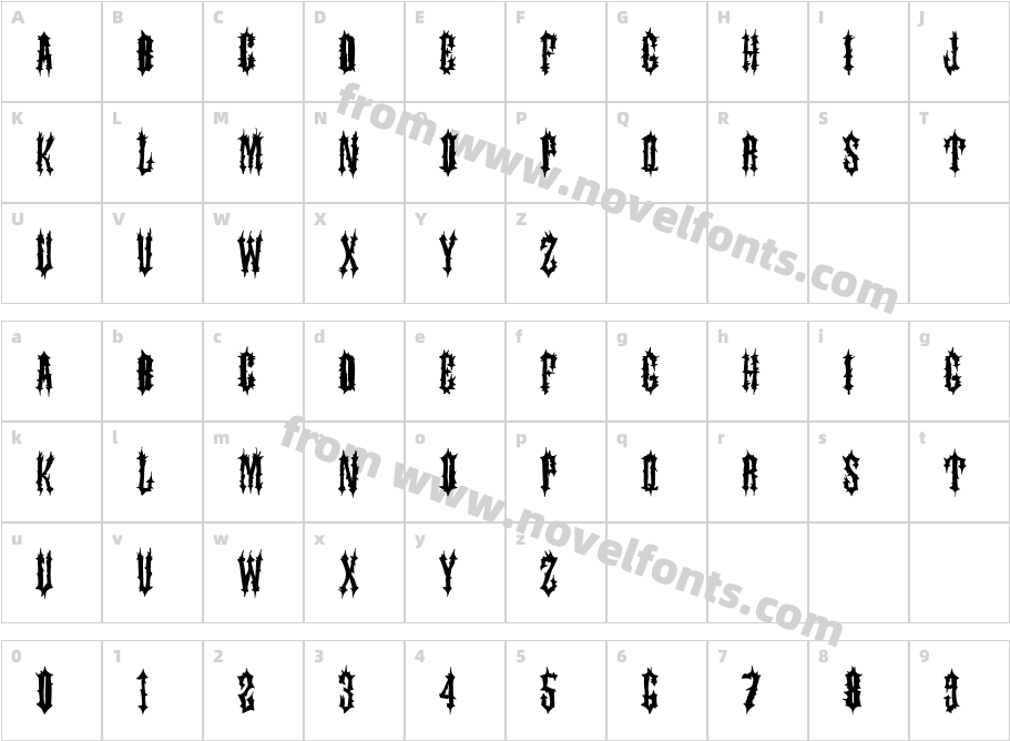 Darkness ArmyCharacter Map