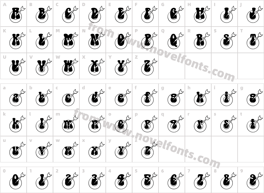 Dart BeckerCharacter Map