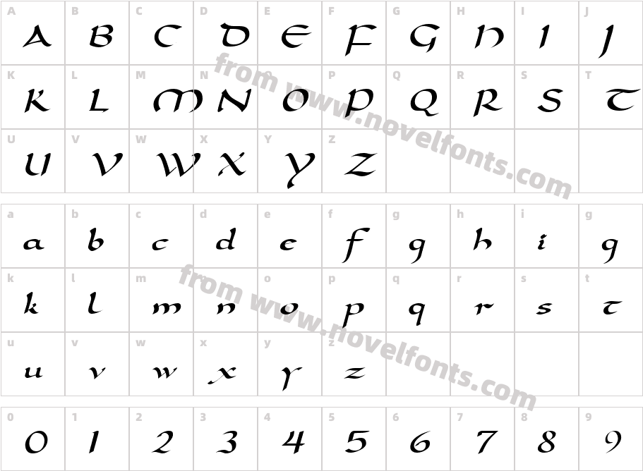 DarwyckeCharacter Map