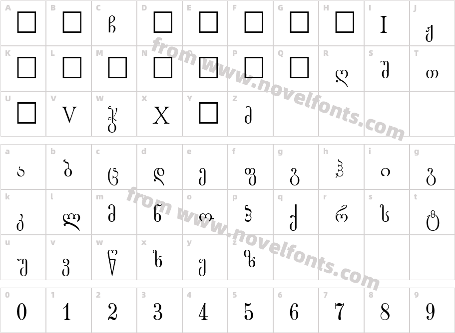 Dato_gogebCharacter Map