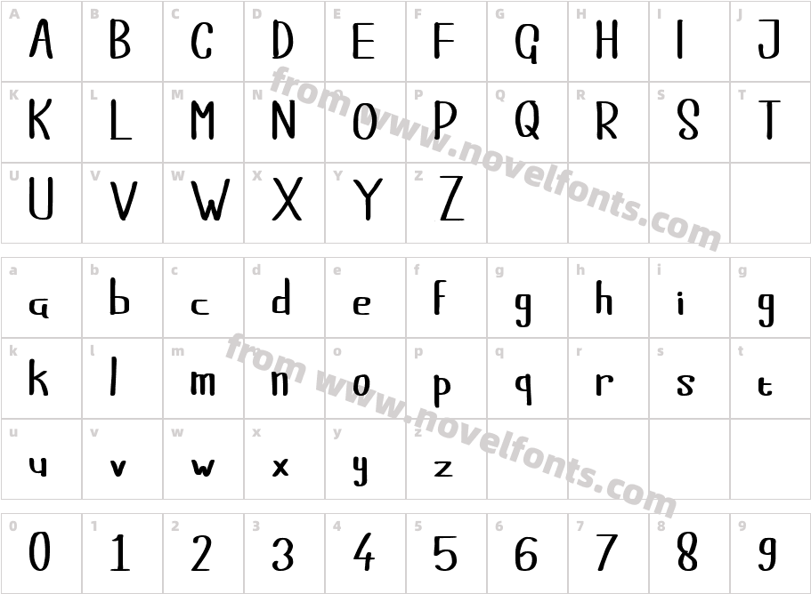 Bee-laCharacter Map