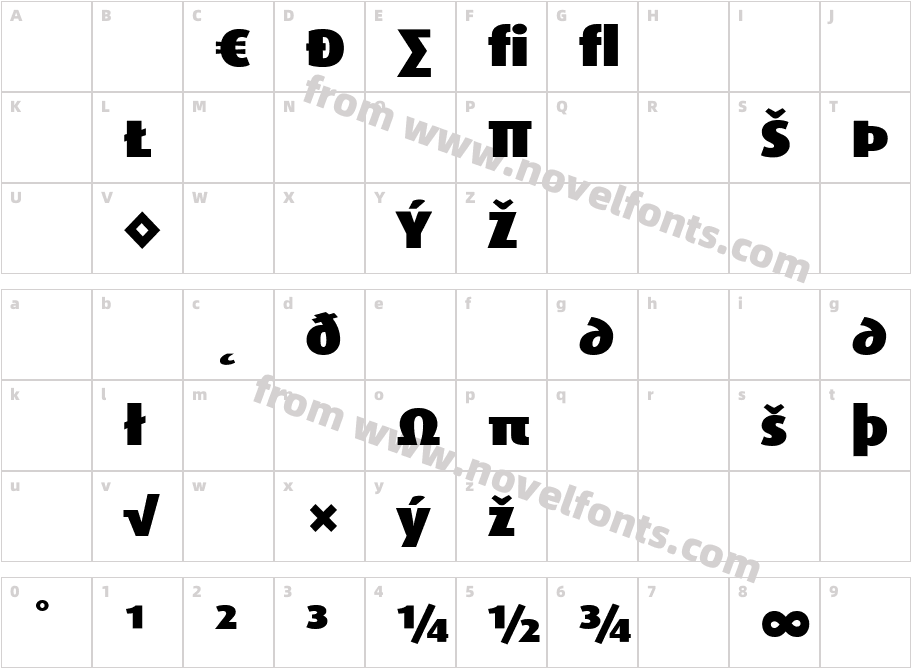 Dax Wide Black ExpertCharacter Map