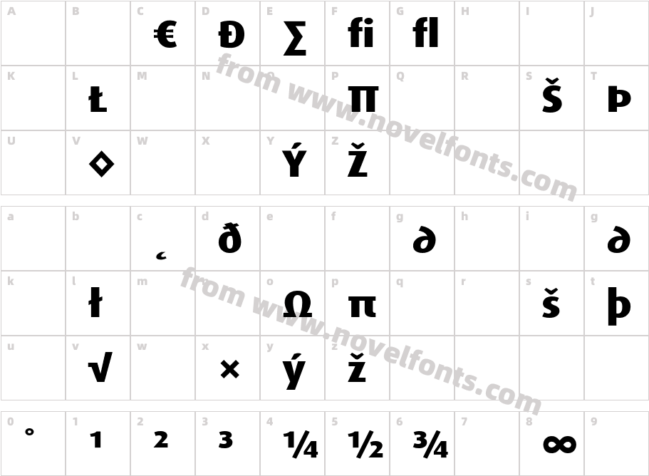 Dax Wide Extra Bold ExpertCharacter Map