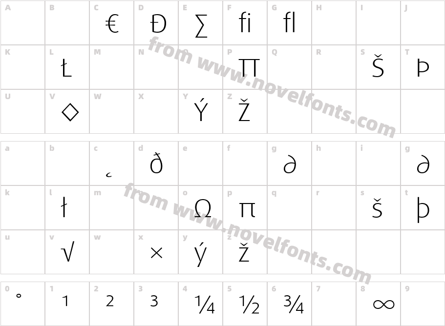 Dax Wide Light ExpertCharacter Map