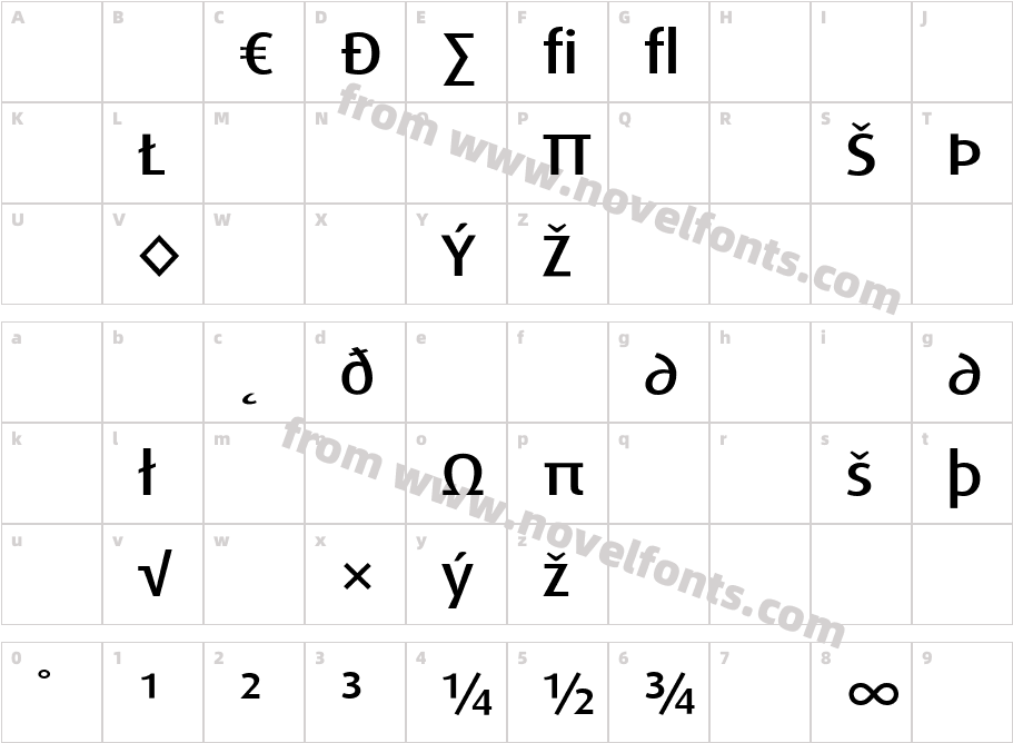 Dax Wide Medium ExpertCharacter Map