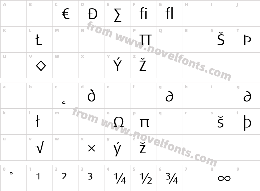 Dax Wide Regular ExpertCharacter Map