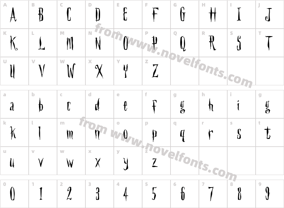 Day3Character Map