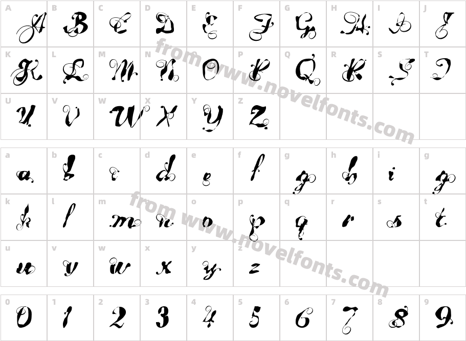 De ScriptoCharacter Map