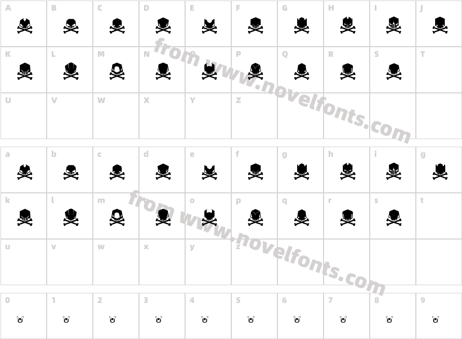 Dead HeadCharacter Map